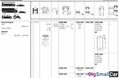 Поршень поштучно yenmak 1302050 1.9TD 79.5 плюс 0.5 1.7 - купить Алябьево