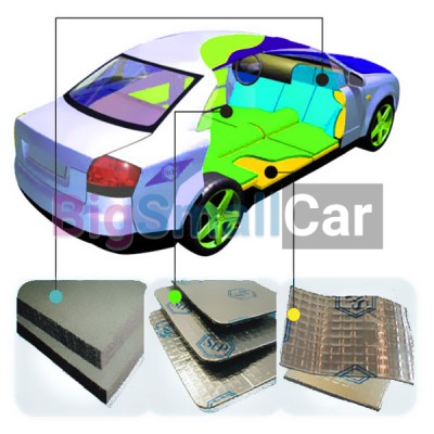 Шумоизоляция ВАЗ (LADA), Шумоизоляция автомобиля ВАЗ (LADA) - купить Алябьево